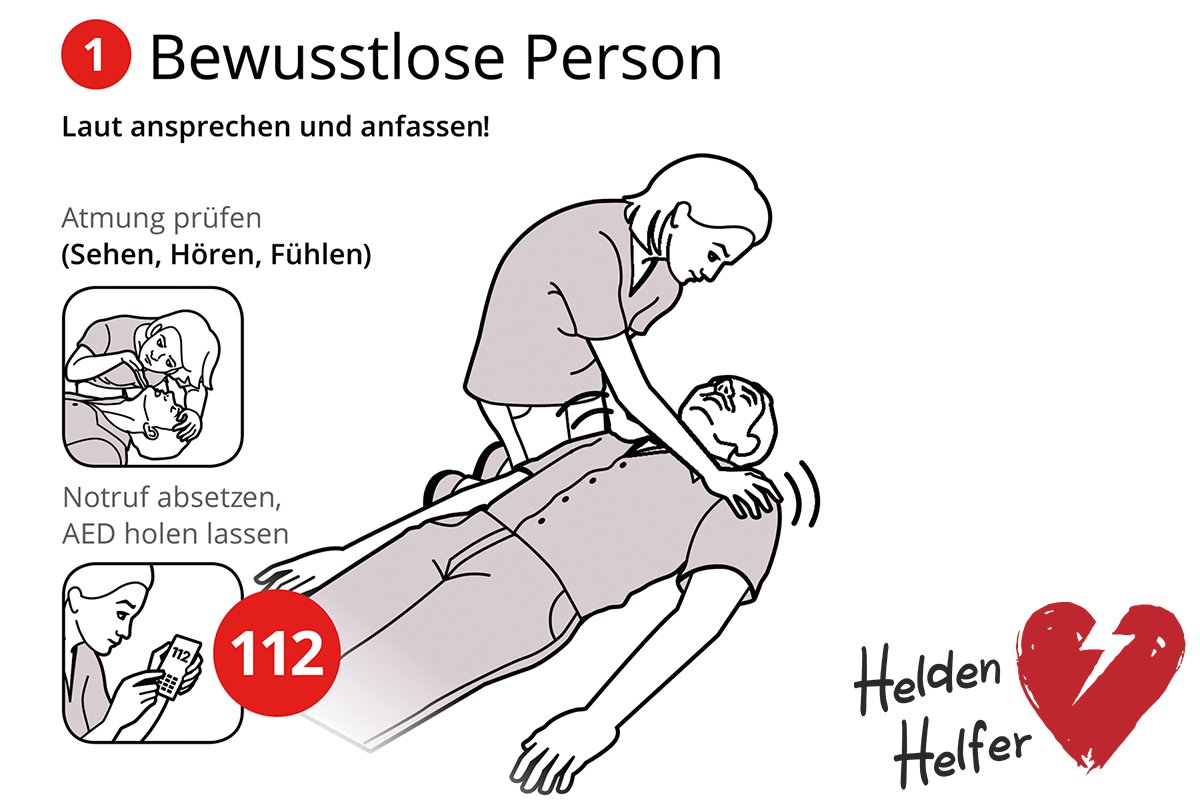 Die vier Schritte bei der Wiederbelebung mit Hilfe eines AED